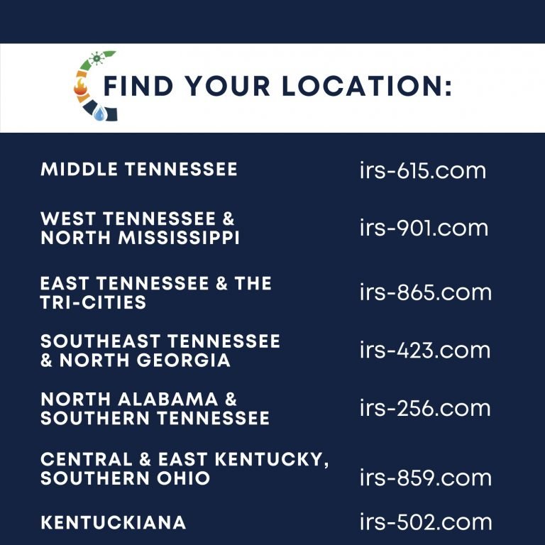 This image includes the names and web addresses for each location.